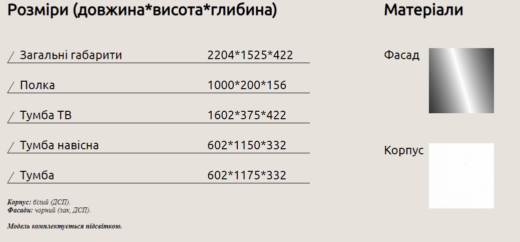 Розміри