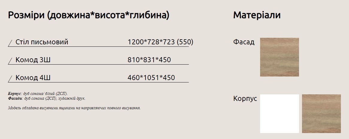 Розміри