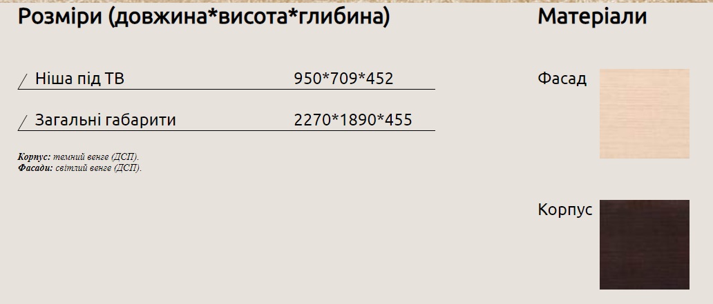 Розміри