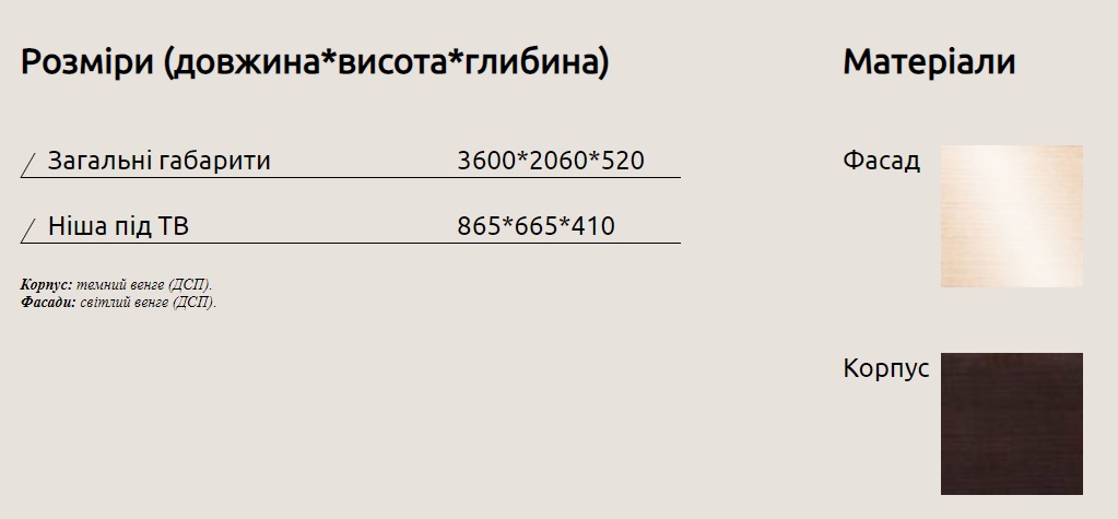 Розміри