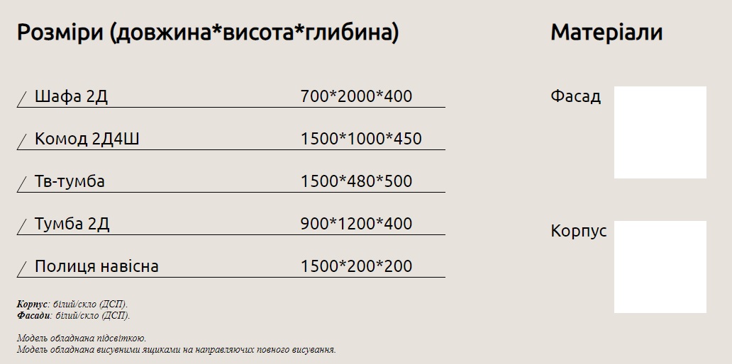 Розміри