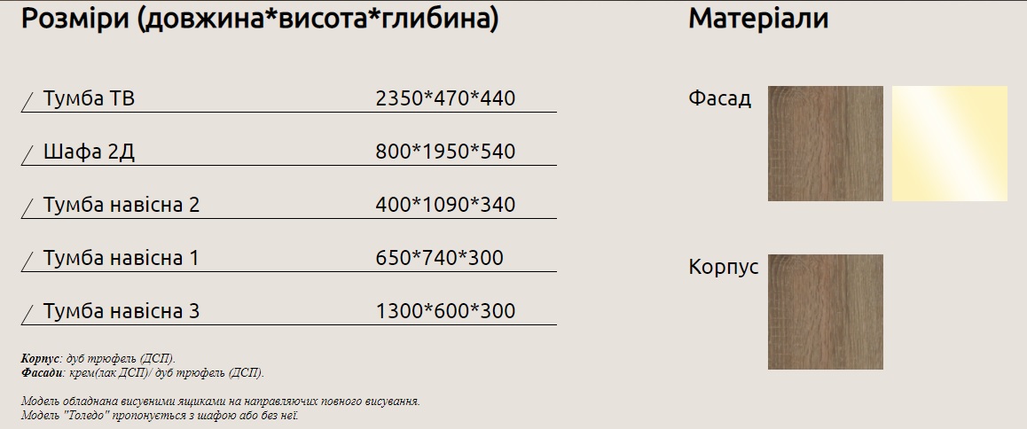 Розміри