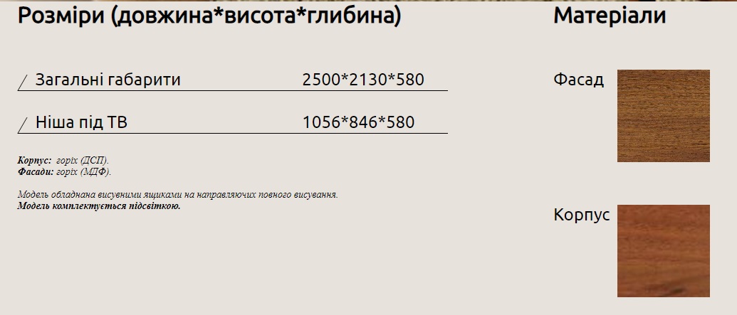 Розміри