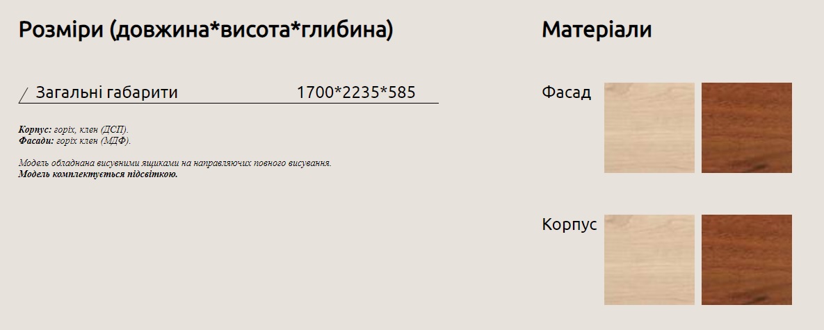 Розміри