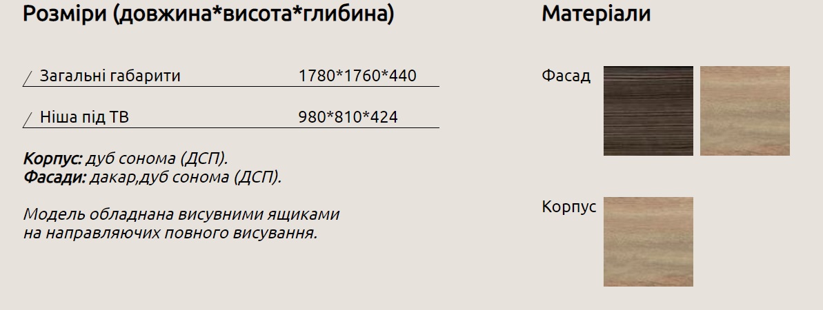 Розміри
