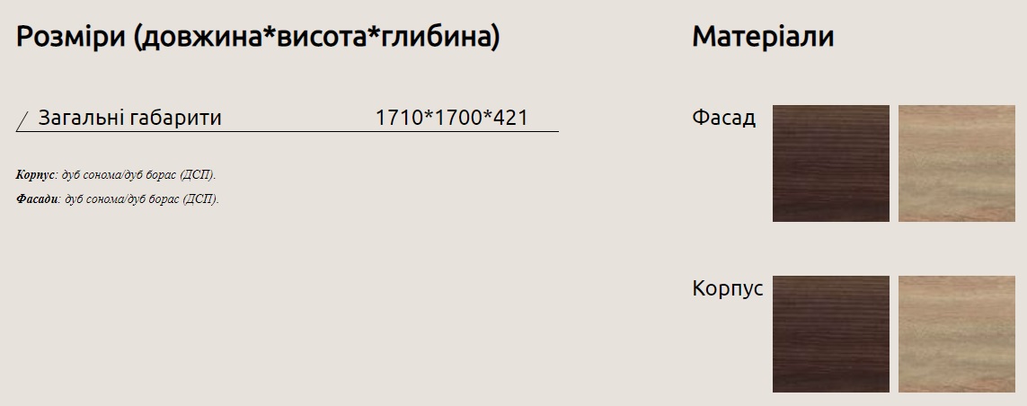 Розміри