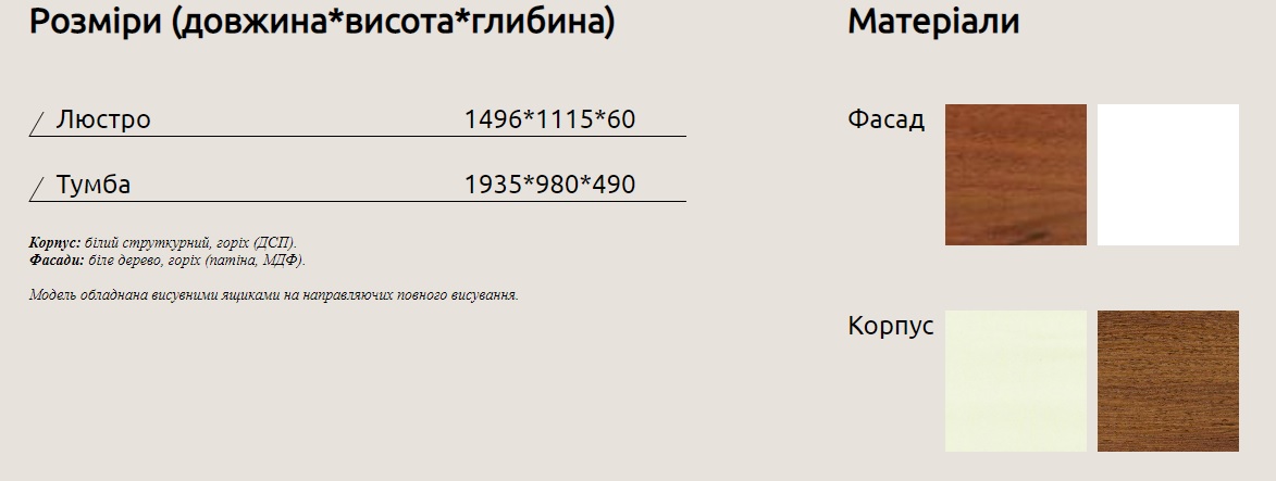 Розміри
