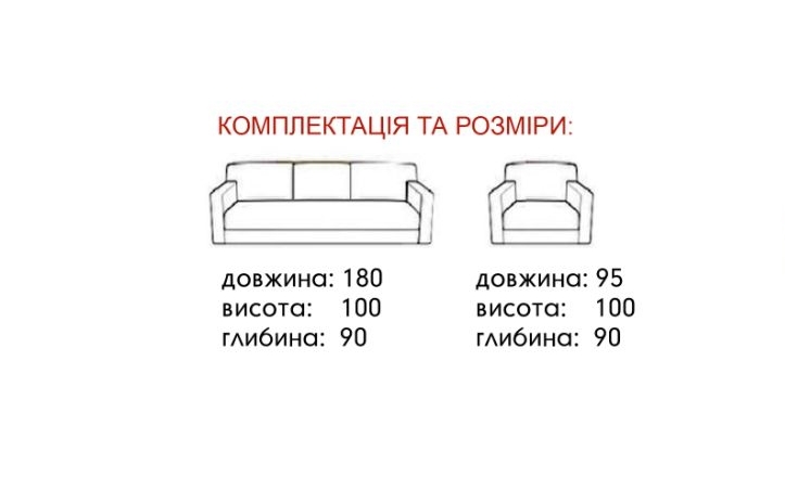 Розміри