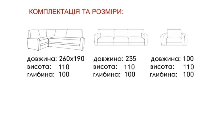 Розміри