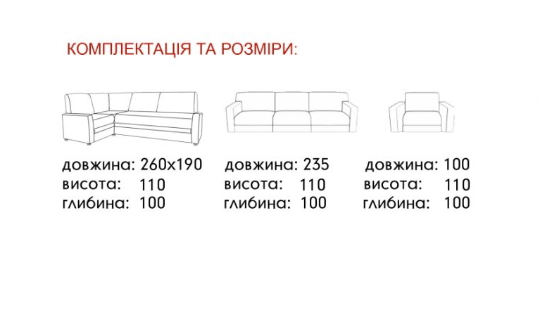 Розміри