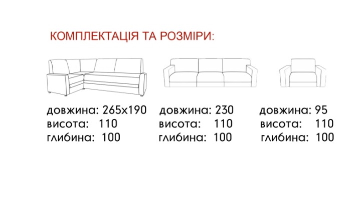 Розміри