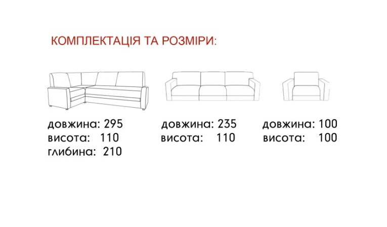 Розміри