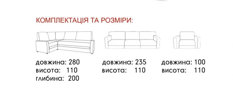 Розміри