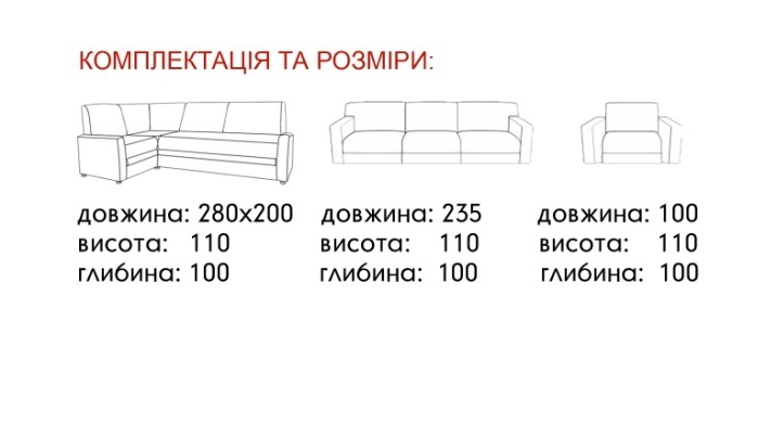 Розміри