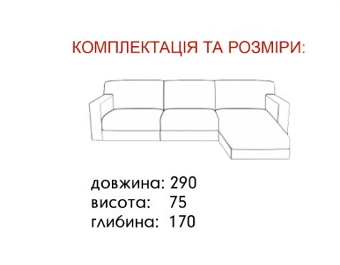 Розміри